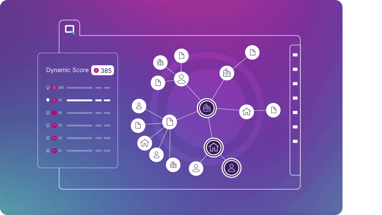 What can Decision Intelligence do for you?